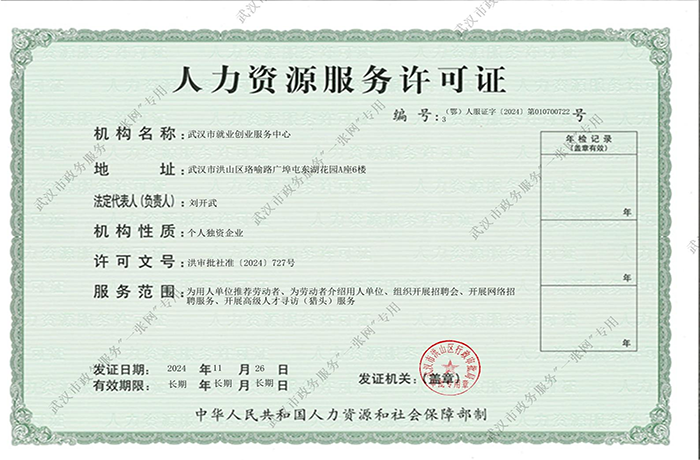 人力资源服务许可证
